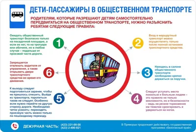 Правила поведения в транспорте | КГКУ "Комсомольский-на-Амуре центр  социальной помощи семье и детям"