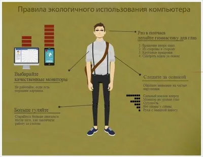 Купить Стенд Правила поведения в компьютерном классе для кабинета  информатики в синих тонах 500*650мм 📄 с доставкой по Беларуси |  интернет-магазин 