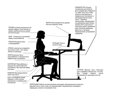 Техника безопасности при работе с компьютером - Лабораторные измерения и  охрана труда