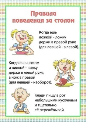 МБДОУ "Детский сад №8 "Гнёздышко", г.Бахчисарай. Правила поведения за столом