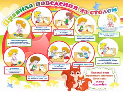 Правила поведения за столом для дошкольников! |