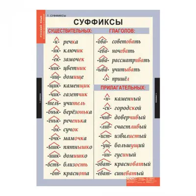 Русский язык 1 класс (Урок№82 - Правила правописания. Подготовка к итоговой  работе.) - YouTube