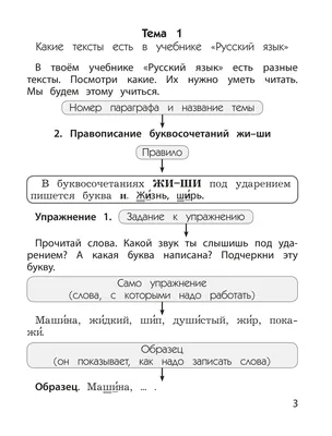 Правила русского языка в таблицах Русский язык Всероссийская проверочная  работа. 1-4 класс - купить дидактического материала, практикума в  интернет-магазинах, цены на Мегамаркет |