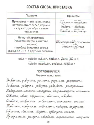 Русский язык.Орфограммы. Главные правила. 1-4 классы: комплект из 4 карт  для подготовки к контрольным и проверочным работам, закрепления правильных  написаний – купить по цене: 45,90 руб. в интернет-магазине УчМаг