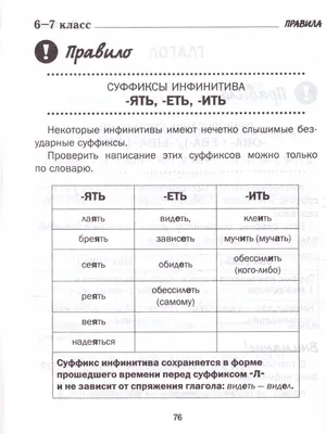 Все Правила Русского Языка В Схемах И Таблицах. Узорова О., Нефедова Е. |  eBay