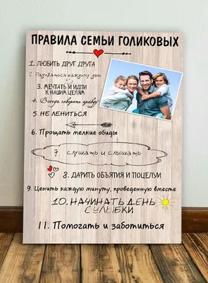 Постер на дереве «Правила семьи» чёрный 40x50 см – купить в Алматы по цене  5330 тенге – интернет-магазин Леруа Мерлен Казахстан