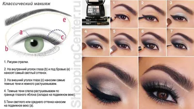 Как правильно делать макияж. Уроки макияжа с фото – 2020 | Contour makeup,  Pinterest makeup, Contouring and highlighting