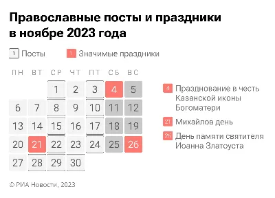 Православные праздники на 2021 год