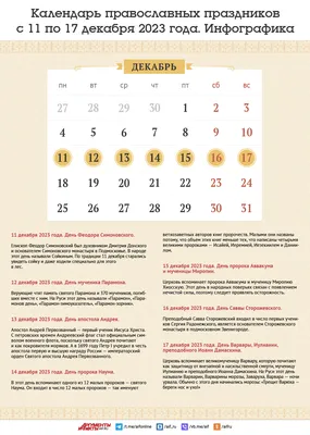 Православные праздники в апреле 2023 года: календарь - Российская газета