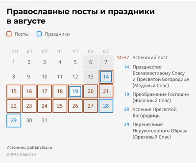 Религиозный календарь на 2023 год: православные, католические и иудейские  праздники