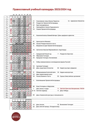 Церковные православные праздники в августе 2022 в России: календарь на месяц