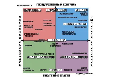 Старые нацисты, новые правые и Республиканская партия» Расса Белланта —  новая книга в серии «Реальная