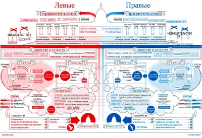 Вот — правый поворот. Кого в Европе называют наследниками Гитлера и почему  из-за них общество оказалось на грани раскола: Политика: Мир: 