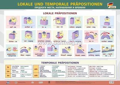 Урок 4. Предлоги места: at, on, in. Дом, урок для 2 класса - Английский язык  по Скайпу