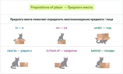 Английский язык для 2 класса