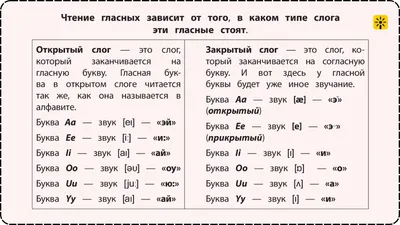 Предлоги в английском: Подробный справочник с примерами