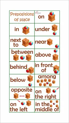 Все предлоги английского языка в таблицах