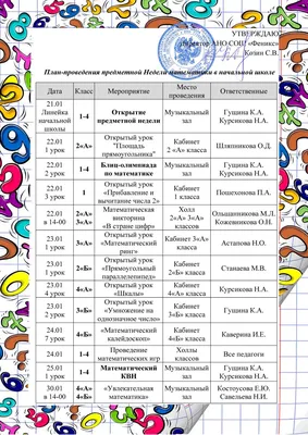 Набор карточек "Школьные предметы 1-4 класс" - купить по выгодной цене |  Магазин для людей с аутизмом "Не Как Все"