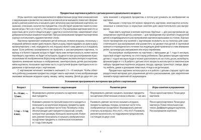 Книга Картотека предметных картинок. Выпуск 43. Предметные картинки для  работы с детьми раннего дошкольного возраста. 3-7 лет.(Новый формат) ФГОС.  Наглядный дидактический материал. • Литвинова О.Э. - купить по цене 262  руб. в