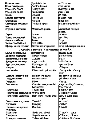 Предметы быта людей Страны Советов