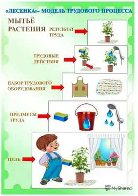 Набор ручных инструментов в кейсе, 148 предметов купить, цены в Москве на  Мегамаркет