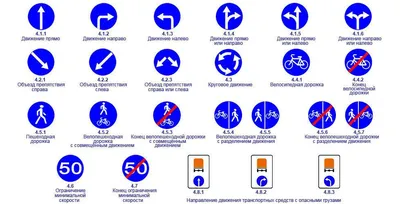 Дорожные знаки предписывающие