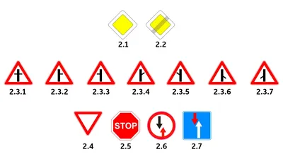 Купить предписывающие дорожные знаки - РусДорЗнак