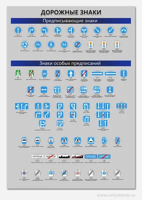 Предписывающие знаки купить в Москве - цена производителя