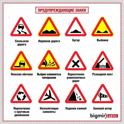Дорожные знаки в картинках их обозначения с пояснениями 2023 года