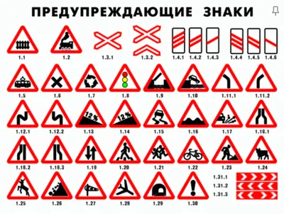Дорожные знаки в Кропивницком - 