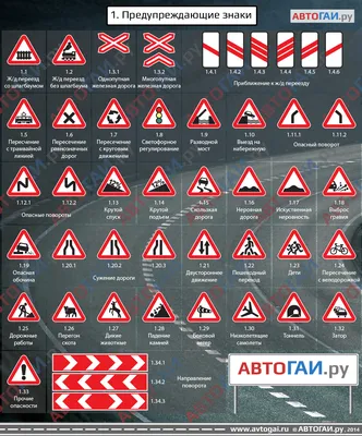 Дорожные знаки в коробке Предупреждающие знаки 54 дет. 8468 /18 - купить в  Королевство игр, цена на Мегамаркет