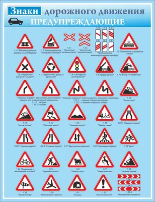 Предупреждающие знаки изображения дорожных знаков Приложени 2