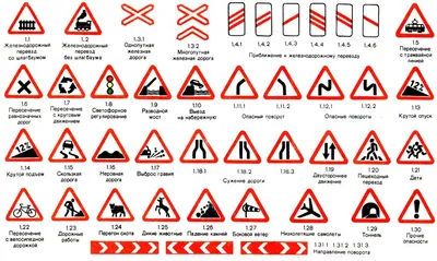 Все предупреждающие знаки дорожного движения в картинках с названиями и  пояснениями - Рамблер/авто