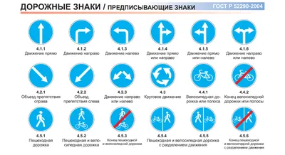 Предупреждающие знаки в Украине 2021 - Что нужно знать - Авто bigmir)net
