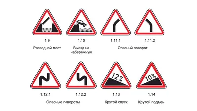 Уголок ПДД Дорожные знаки 3531, 1000*1000 мм (3930) купить в Минске, цена