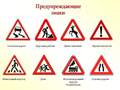 Предупреждающие знаки ПДД РФ 2023 года с Комментариями, пояснениями и  иллюстрациями (включая последние изменения и дополнения)