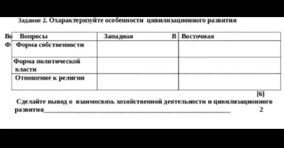 Премного благодарен за вашу оценку моих работ. Я счастлив, что мои труды  находят отклик у вас» — создано в Шедевруме