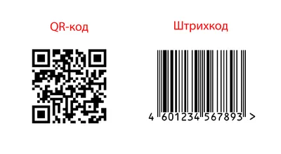 Как сделать QR-код Инстаграмм на визитке