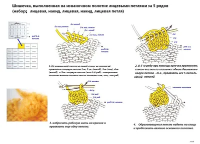 Вяжем крючком красиво. Как читать схемы крючком - полезное руководство для  тех, кто никогда этого не делал! | Вязалки Веселого Хомяка | Дзен