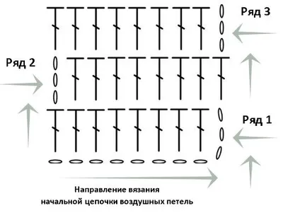 Как сделать узор крестики крючком