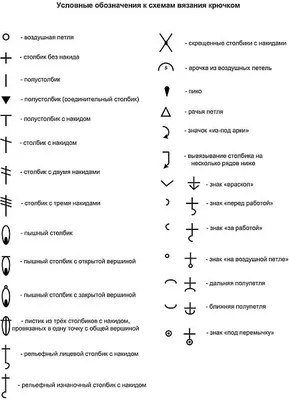 Пошаговый самоучитель для вязания крючком своими руками! Более 300  иллюстраций + схемы! | Вязание крючком, Вязание, Вязание крючком символы