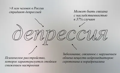 Рабочая тетрадь при депрессии и стыде. Преодоление мыслей о неполноценности  и улучшение самочувствия (Мэтью Маккей, Патрик Фаннинг) - купить книгу с  доставкой в интернет-магазине «Читай-город». ISBN: 978-5-95-736148-0