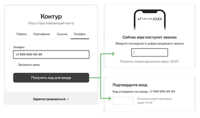 Обход проверки актуальности номера телефона vk | Пикабу