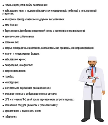 Классический массаж обучение в Шали - Школа массажа Панфилова