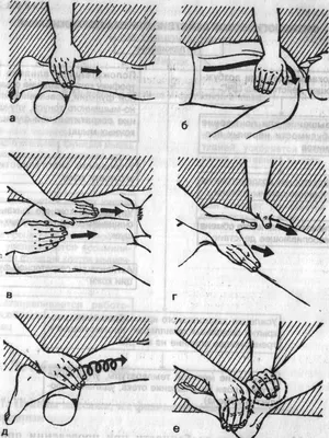 3.3.1. Приемы массажа, их физиологическое воздействие на организм