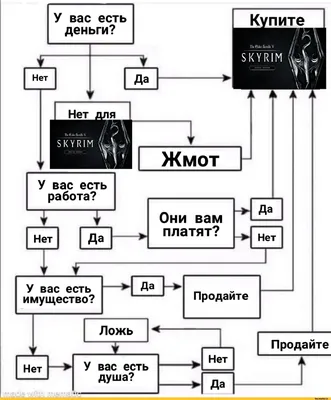 Сладкие подарочные наборы Happy M приколы / на 23 февраля и 8 марта -  купить с доставкой по выгодным ценам в интернет-магазине OZON (1180919785)