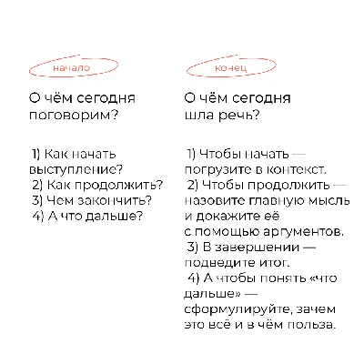 Спасибо за внимание!» или как «потопить» презентацию