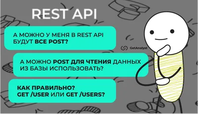 Более 100 мотивационных цитат для поощрения совместной работы в коллективе  [2023] • Asana