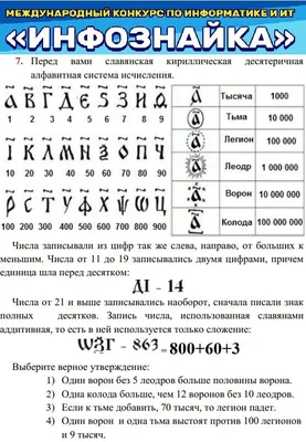 Информатика. 7 класс. Учебное пособие. Коррекционная школа. Алышева Т.В.  купить в Чите Школьные учебники в интернет-магазине Чита.дети (9376089)