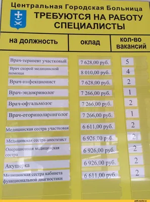 Клинический случай успешного лечения – Абай облысы Денсаулық сақтау  басқармасының ядролық медицина және онкология орталығы